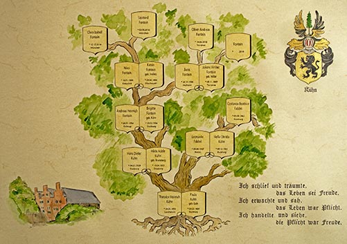 small painted family tree