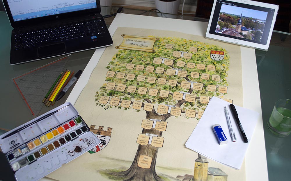 commissioning family trees