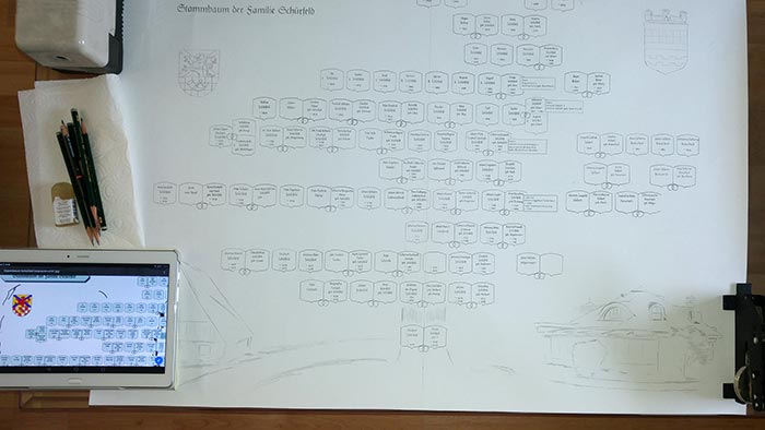 commissioning family tree
