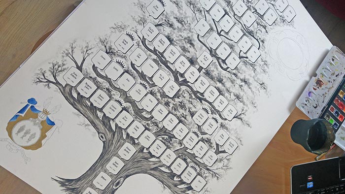 commissioning family tree